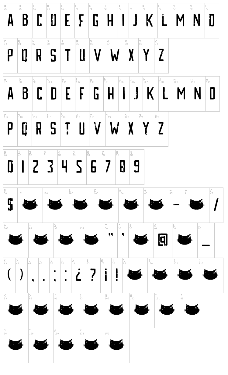 DK Katzenjammer font map